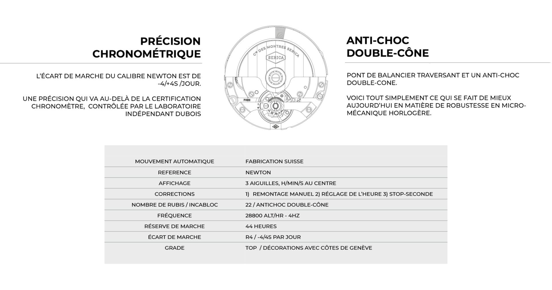 Nouvelle Serica 5303 ,  une plongeuse atomique NEWTON_DESKTOP_FR-DEF